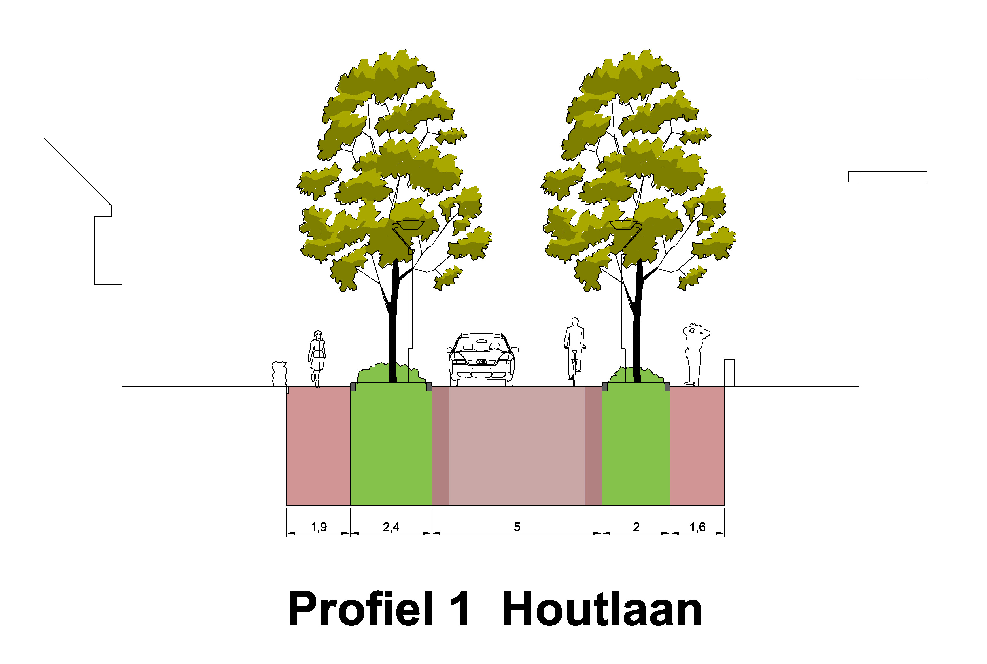 Profiel 1 Houtlaan