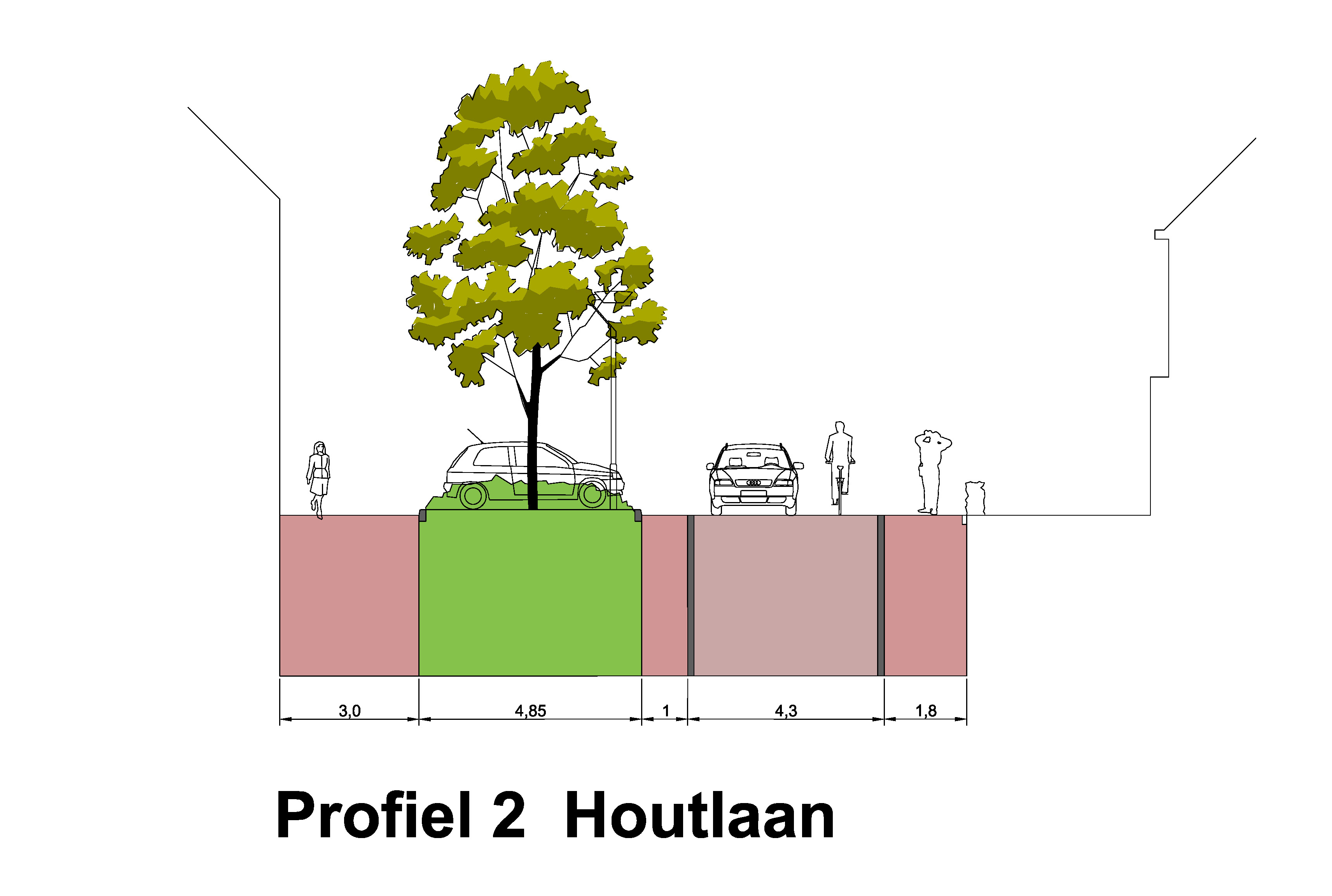 Profiel 2 Houtlaan