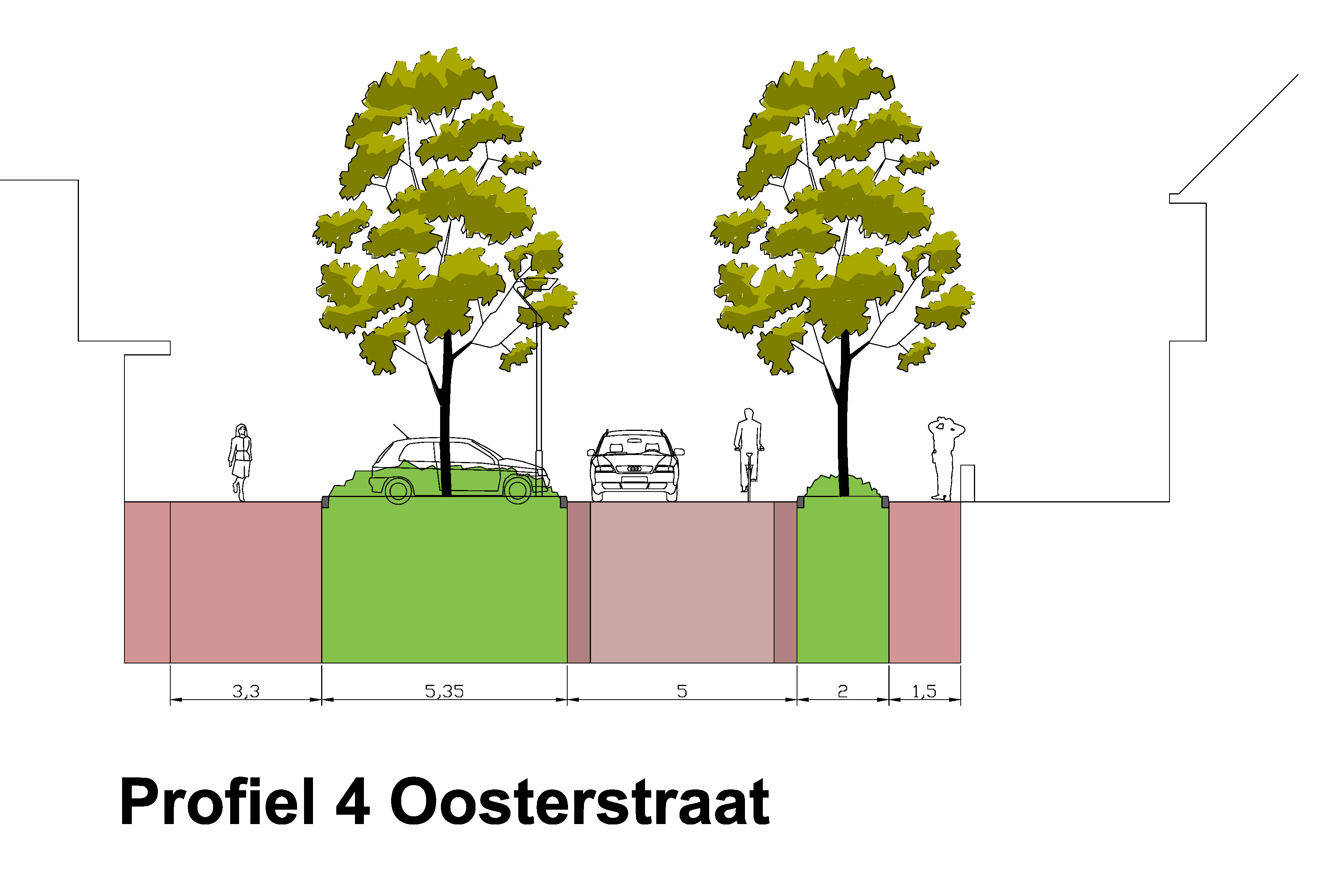 Profiel 4 Oosterstraat