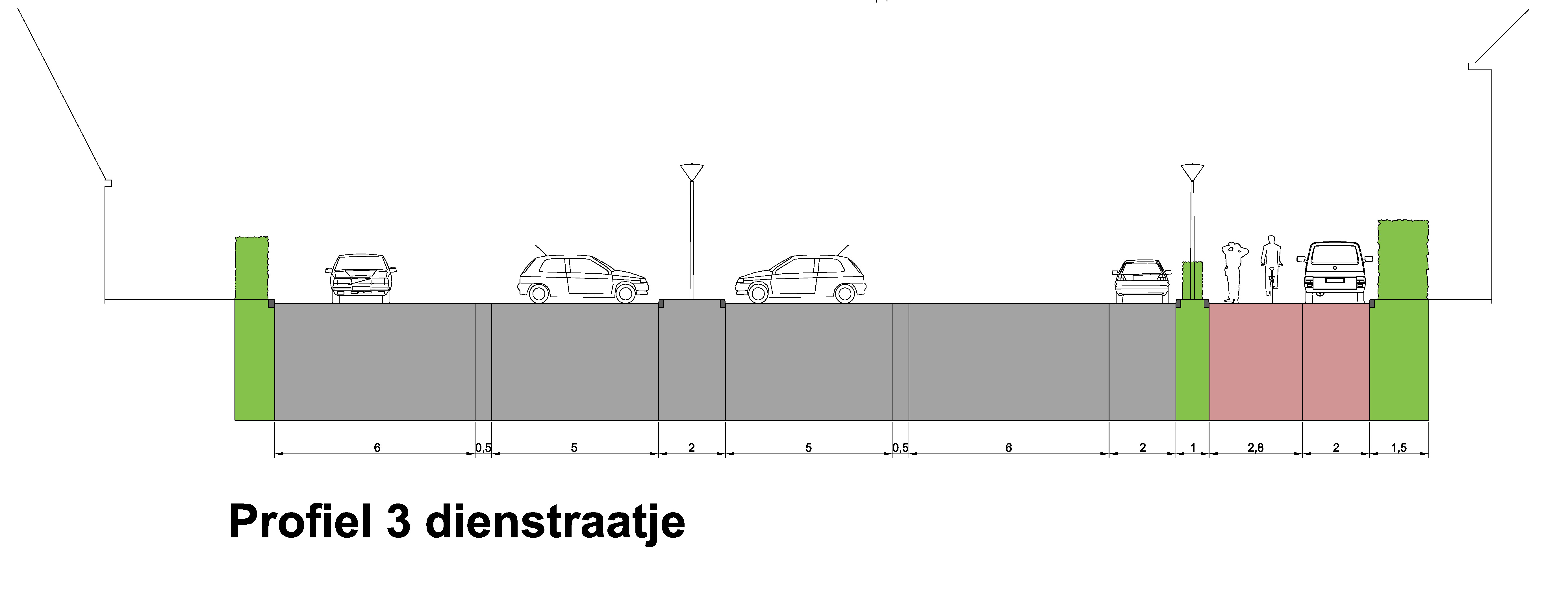 Profiel straatje huizen Torenstraat