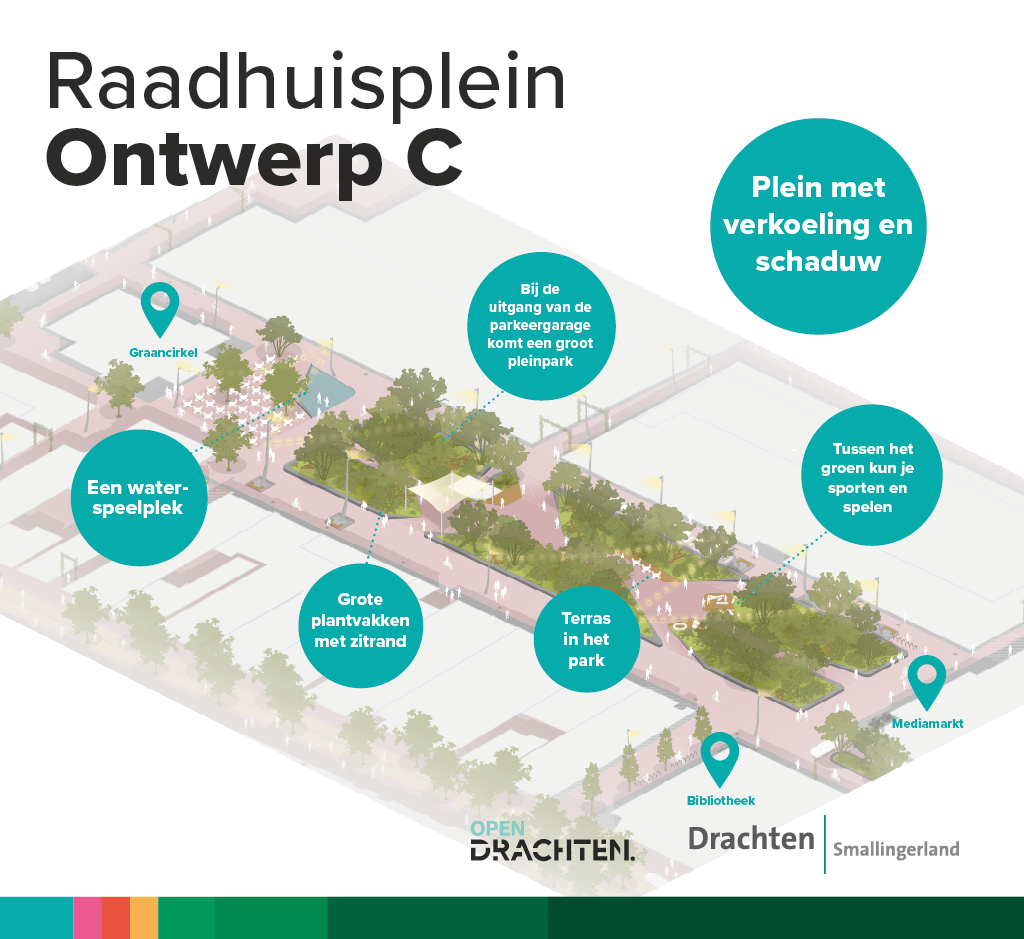 Winnend Ontwerp Raadhuisplein