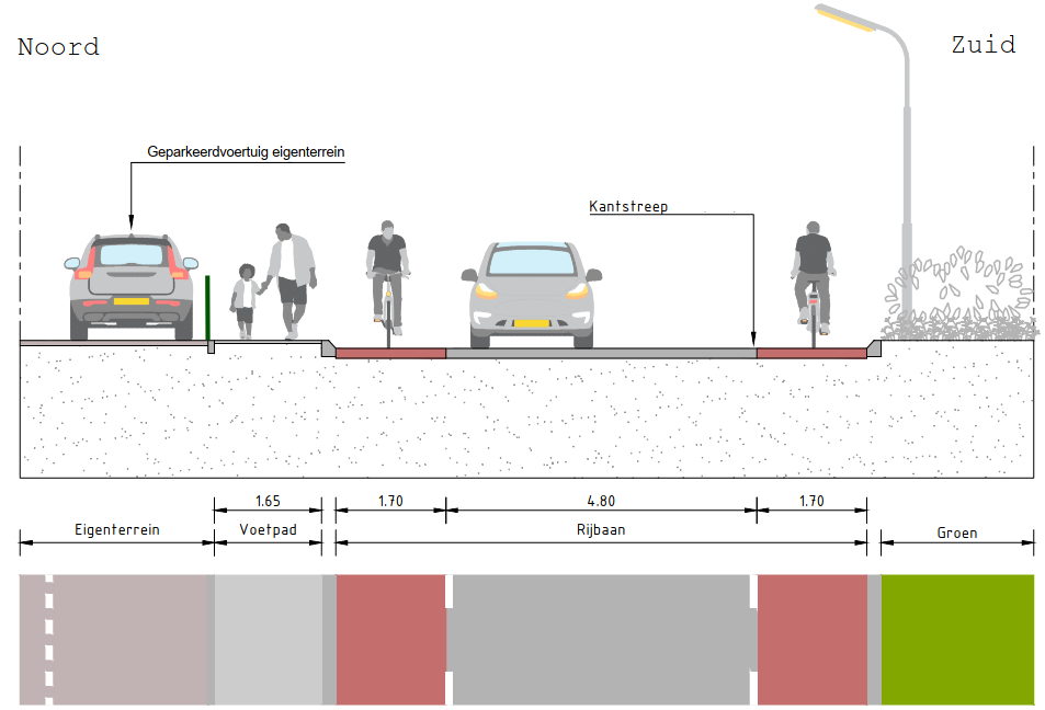 Inrichting weg Lang West